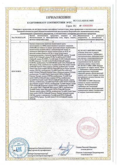 Фото Комбинезон TYVEK Classic Plus 600
